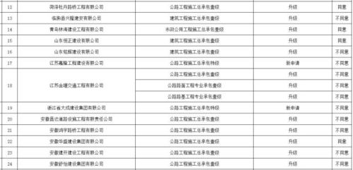 2025年新澳门免费大全,专家意见法案_钻石版NCF13.43