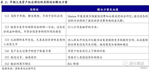 fengliurenwu 第7页
