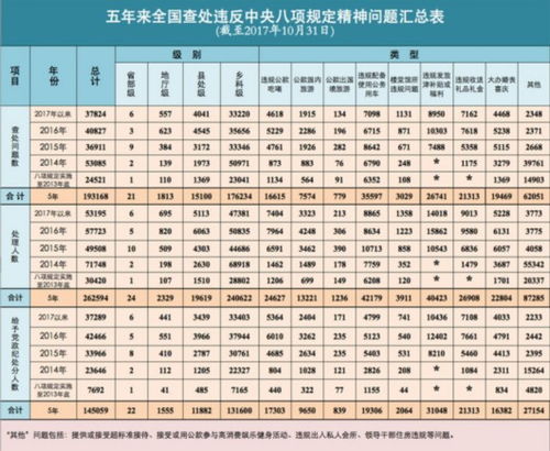 zhanchiyufei 第7页