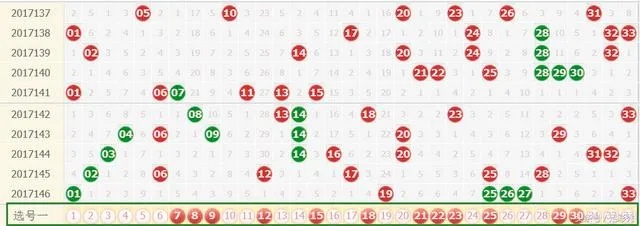 7458888彩霸王中特网超级,仿真方案实施_计算版LGG13.20