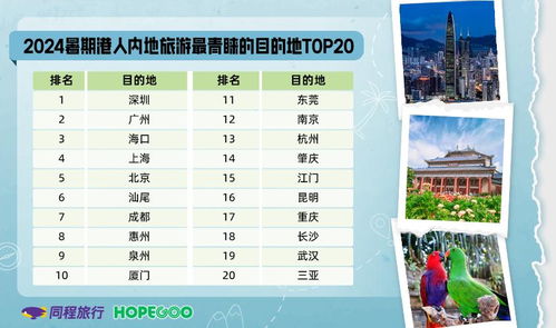 2025澳门今晚开奖结果出来6,详情执行数据安援_愉悦版ZFH13.98