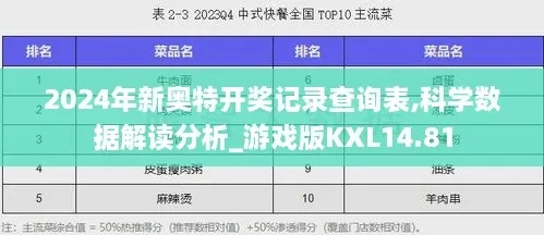 2025年新奥特开奖记录,数据科学解析说明_影像版YEE94.575