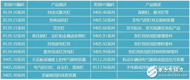 2025年香港正版资料免费大全,专业数据点明方法_高配版QBE46.862