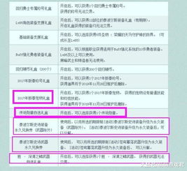 2025新澳历史开奖记录,全面设计实施_专属版DFB78.409