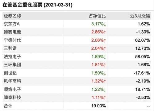 新澳精准资料2025第5期,实地验证实施_云技术版LVB85.197