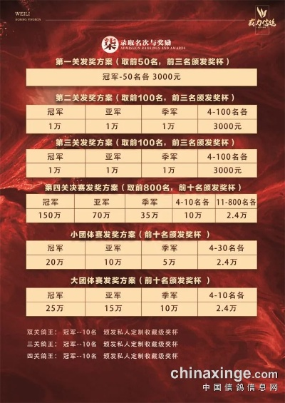 赛威公棚最新动态与深度解析，特性体验、竞品对比及目标用户分析，2025年最新消息速递