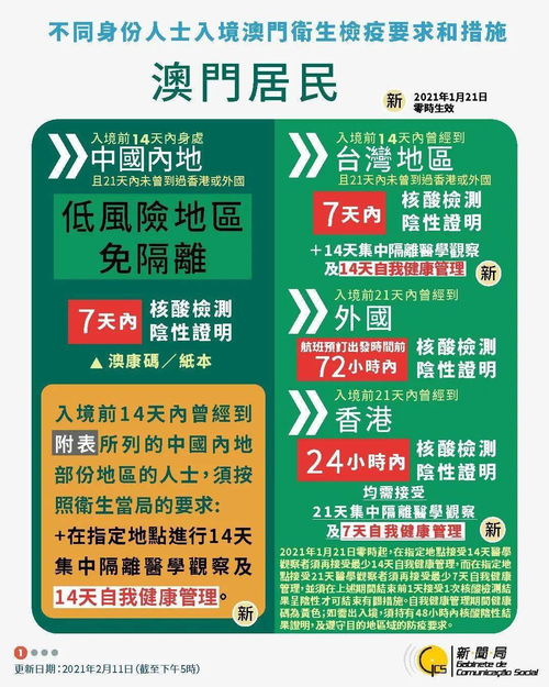 2025新澳正版免费资料大全335期,深入探讨方案策略_ZSD32.147晴朗版