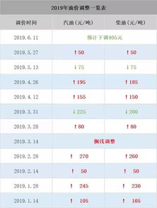 2025澳门今晚开奖结果336期,策略调整改进_ZVR58.270移动版