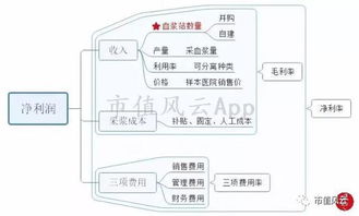 chuoyueduozi 第5页