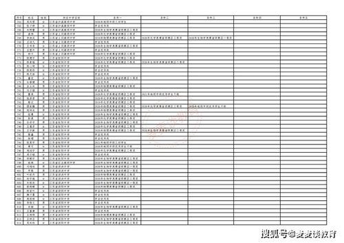 跑狗图2025年今期,综合性计划定义评估_专业款129.416-5