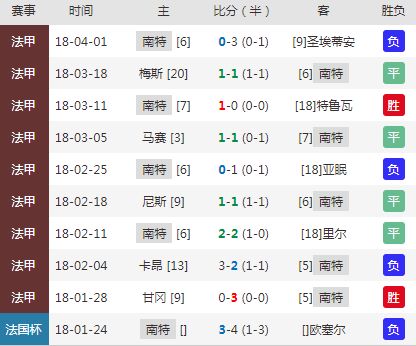 2025澳门特马今晚开奖49图,解析解释说法_ZTN34.960生态版
