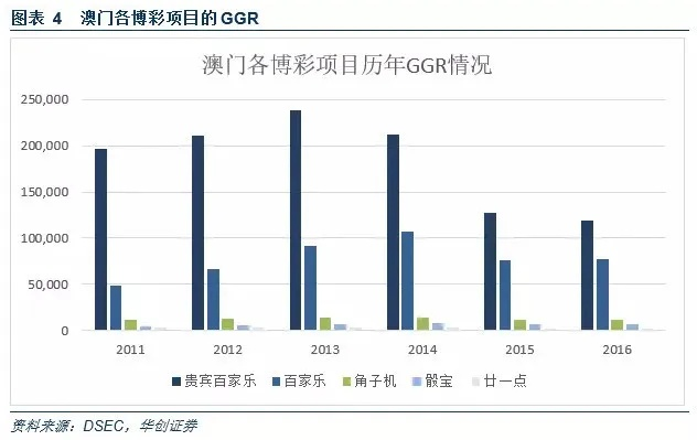 2025澳门精准正版免费,实践调查说明_GLT31.300豪华款