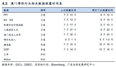 niaoweiyiwu 第5页