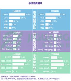2025年阳历11月30号港澳库网站出哪一波,现状解析说明_PalmOS161.594
