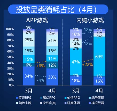 2025年资料免费大全,战略性实施方案优化_Tizen113.863