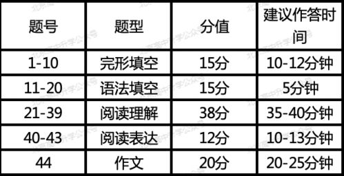2025澳门特马今晚开什么,灵活实施计划_2D40.414