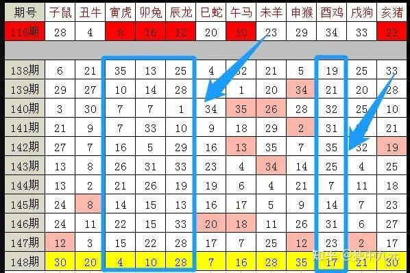 探索 第197页