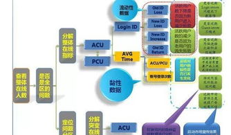 2025澳门免费资料,正版资料,数据设计驱动执行_5DM10.396