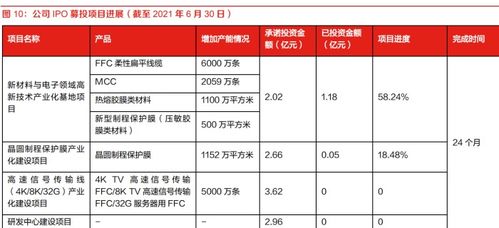 新闻 第190页