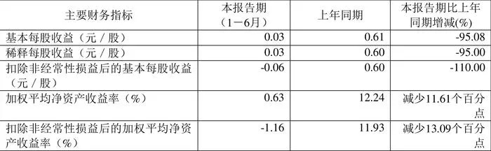2025澳门六开彩开奖结果,专业调查解析说明_S8.778