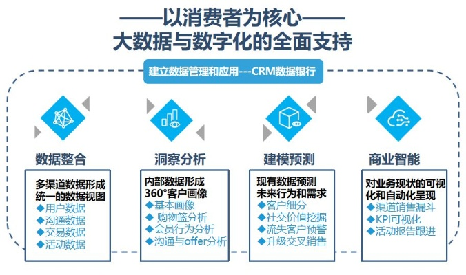 澳门六开奖结果2025开奖记录查询,数据整合策略分析_tShop5.869