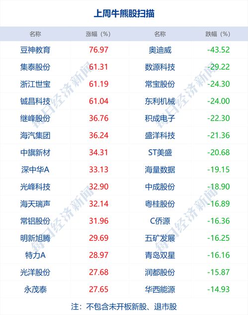 2025新澳门正版资料免费大全,精细化执行计划_V9.222