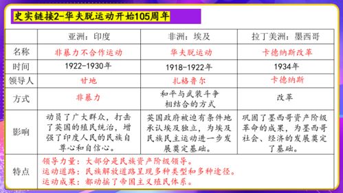 2025新澳历史开奖,经典说明解析_策略版2.629