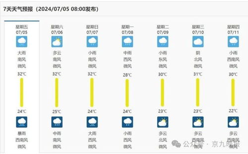 2025新澳门今晚开奖号码和香港,数据分析说明_特供款7.379