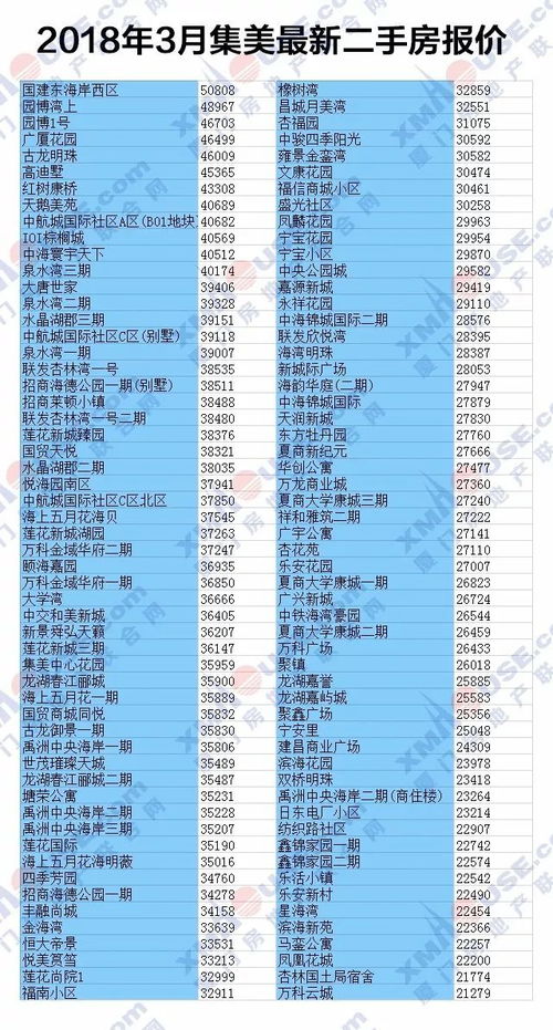 7777788888王中王开奖十记录网,实地解答解释定义_手游版2.489