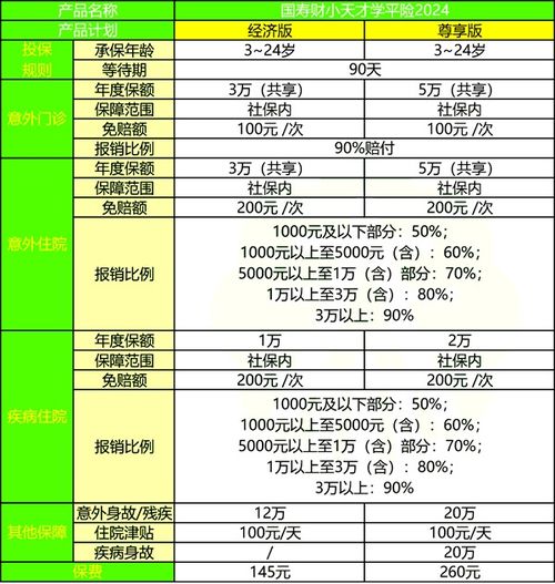 fanzhenghuanzhun 第3页