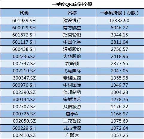 2025年澳门今晚开奖号码结果,深层策略设计数据_eShop19.861