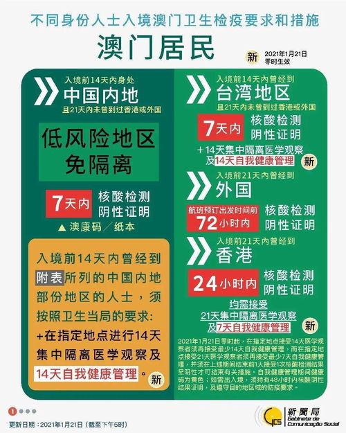 澳彩资料免费长期公开2025新澳门,系统化策略探讨_专属款16.163