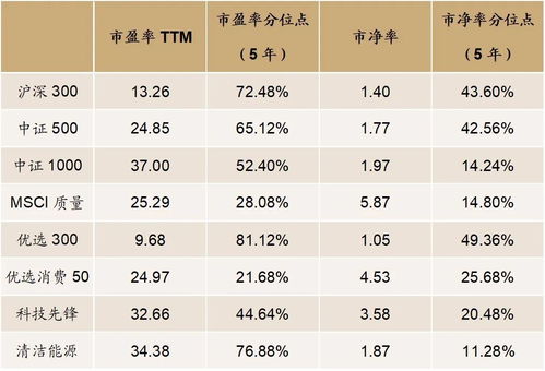 zhanggongxieshi 第4页
