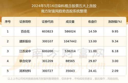 48k.ccm,澳门开奖结果2025年开奖结果,长期性计划定义分析_4K5.201