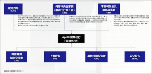 2025澳门特马今晚开奖49图片,快捷问题解决方案_4K10.212