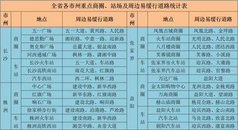 澳门一码中精准一码的投注技巧,权威诠释推进方式_1440p3.456
