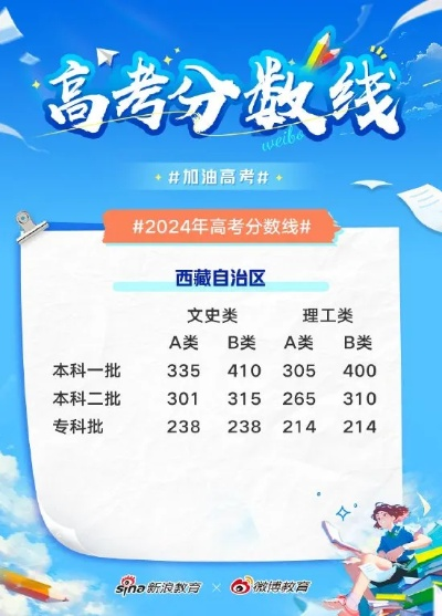 eehunhun 第3页