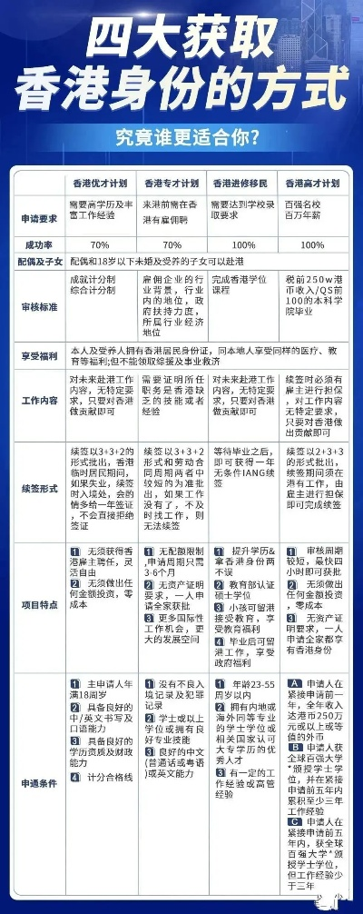 香港2025精准资料,全面解答解释定义_10DM18.356