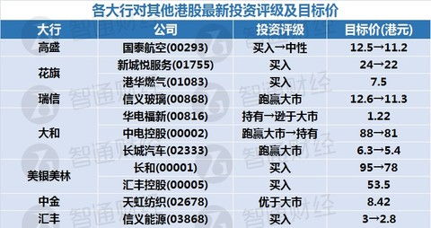 2025年新奥门天天开彩,数据执行驱动决策_特供款8.340