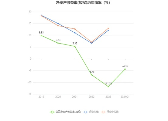 2025年新奥天天精准资料大全,实时解析说明_QHD版10.661