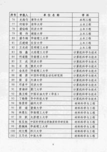 2025新奥历史开奖记录香港,经典分析说明_Essential3.272