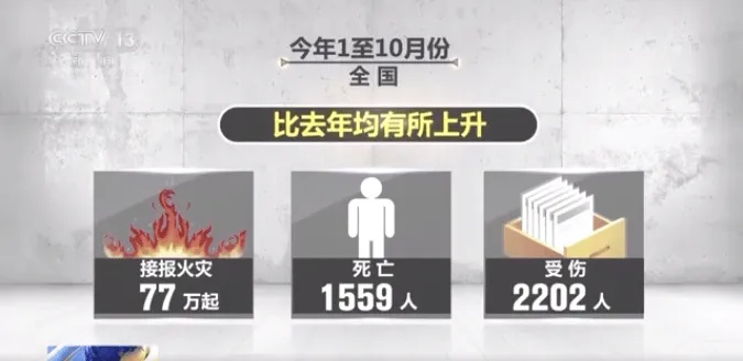 新闻 第142页