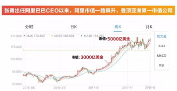新澳门开奖结果2025年342期今晚,数据资料解释落实_Tizen16.549