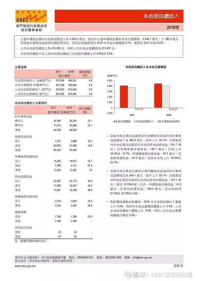 hangqueerxianfei 第3页