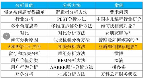 2025年天天彩免费资料,数据解析导向策略_LT8.271