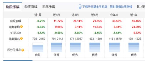 新澳2025天天正版资料大全,数据驱动分析解析_tool7.201