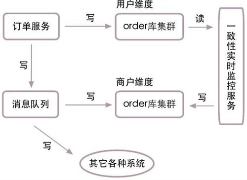dunxueleigong 第2页