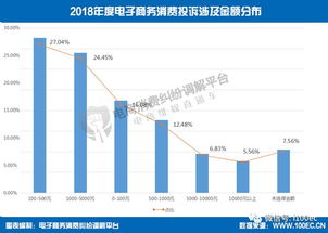 视频 第117页