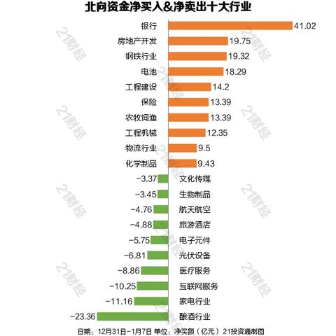 新闻 第111页