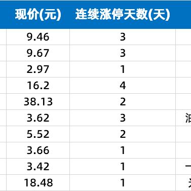 gaixianyizhang 第2页
